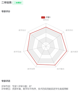点击看大图 图片2.png