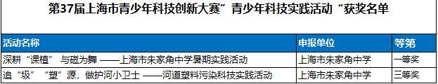 2022-06-28_115412.png